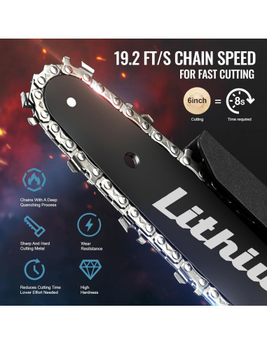 Sierra de Cadena Mini Inalámbrica Fostex 6" 600W Batería Doble