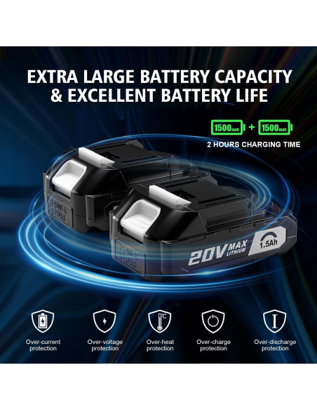 Sierra de Cadena Mini Inalámbrica Fostex 6" 600W Batería Doble