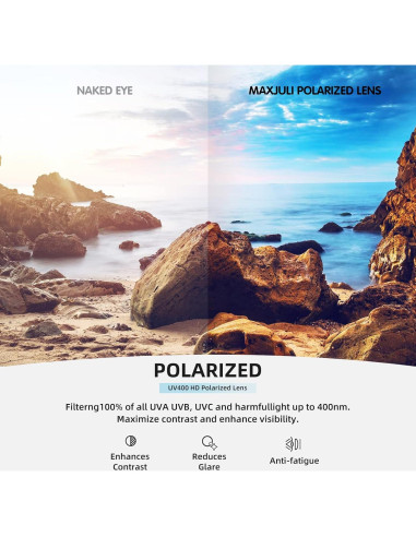 Gafas de Sol Polarizadas MAXJULI UV400 para Cabezas Grandes