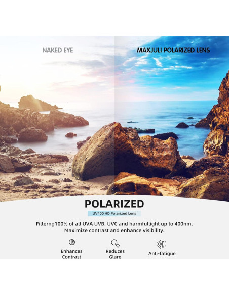 Gafas de Sol Polarizadas MAXJULI UV400 para Cabezas Grandes