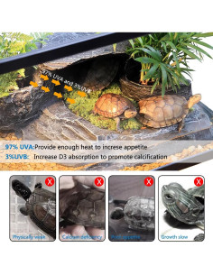 Lámpara de Calor Dimmable DOMICA 75W con Temporizador para Reptiles 2