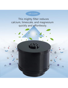 Filtro de Reemplazo Mixzeny para Humidificador UC5501 - 2 Piezas 2