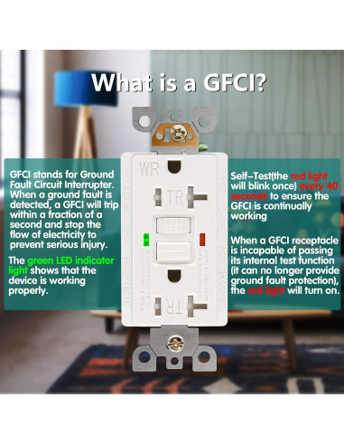 Salida GFCI 20 Amperios ANKO con Placas Decorativas y LED