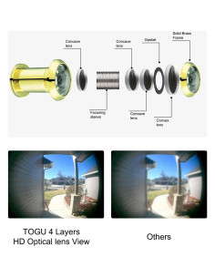 Mirador de Puerta TOGU TG3522YG Oro PVD 220 Grados 2