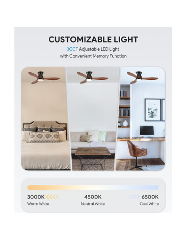 Ventilador de Techo VONLUCE 106.68 cm con Luz y Control Remoto