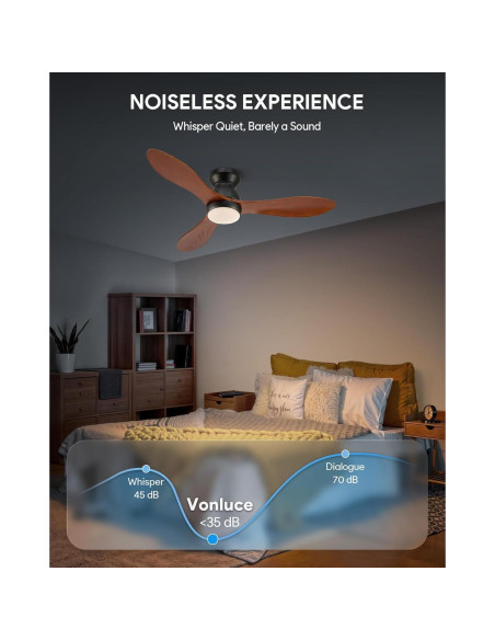 Ventilador de Techo VONLUCE 106.68 cm con Luz y Control Remoto