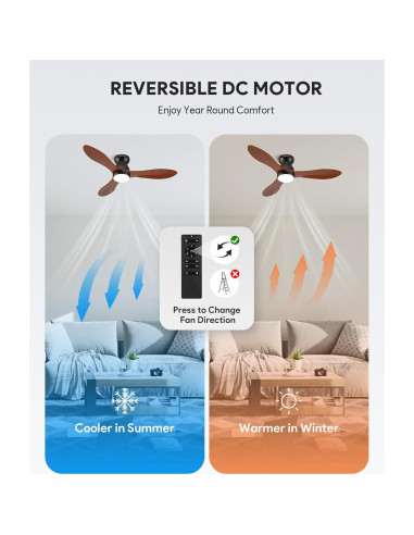 Ventilador de Techo VONLUCE 106.68 cm con Luz y Control Remoto