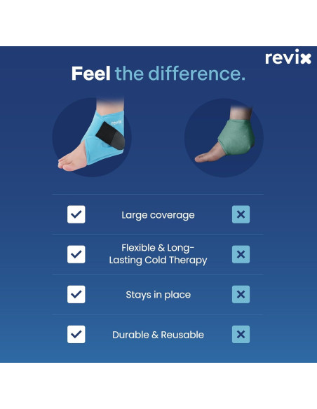 Funda de Hielo para Tobillo REVIX - Gel Frío Reutilizable 19.1x12.3cm