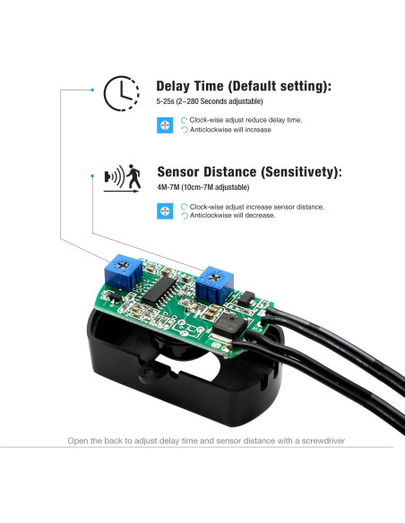 Interruptor Sensor de Movimiento SENSKY BS010H 12-30V 3A LED Interruptor Sensor de Movimiento SENSKY BS010H 12-30V 3A LED