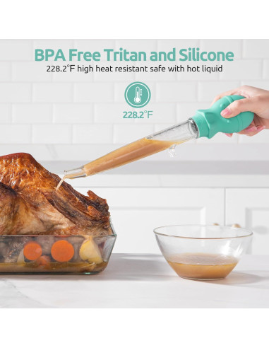 Jeringa de Pavo U-Taste 158g Resistente al Calor Silicona