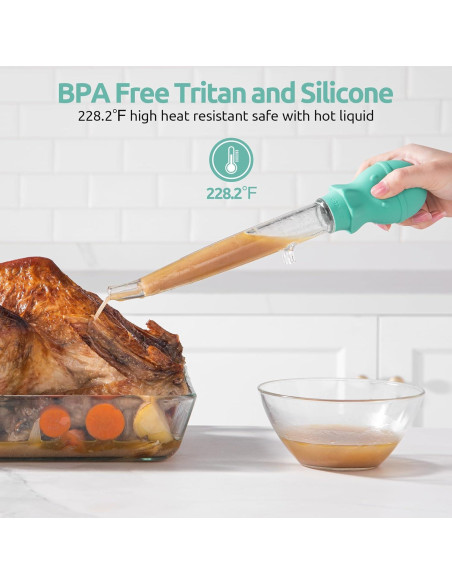 Jeringa de Pavo U-Taste 158g Resistente al Calor Silicona