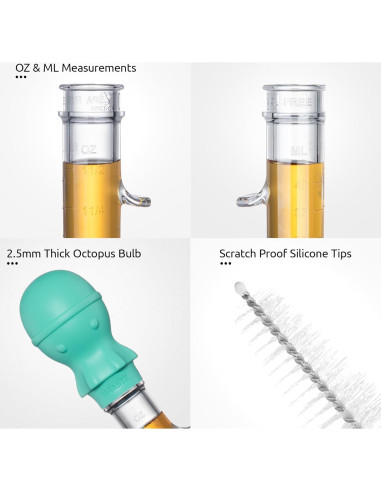 Jeringa de Pavo U-Taste 158g Resistente al Calor Silicona