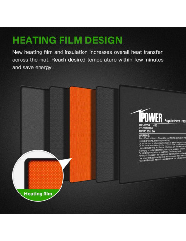 Almohadilla Térmica para Reptiles iPower 15x20cm 8W Ajustable