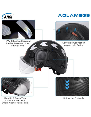 Casco de seguridad Aolamegs fibra de carbono negro con visera
