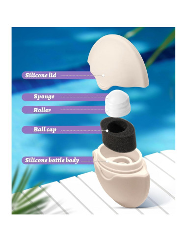 Aplicador de Protector Solar Reutilizable KYHDIYA 55ml