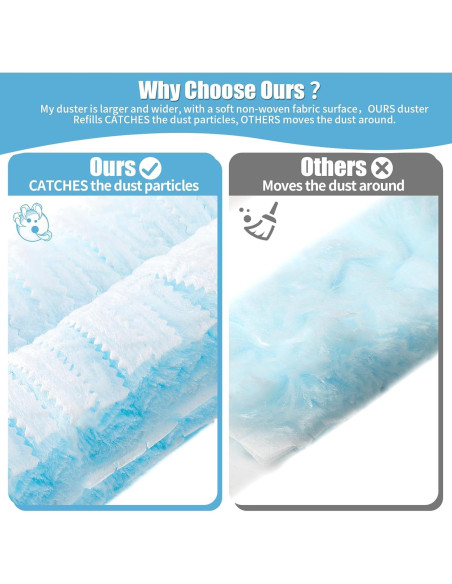 60 Recargas Plumero Electrostático Senowi + Mango Corto