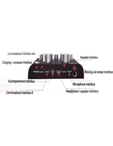 Tarjeta de Sonido Externa V8 USB Mezclador de Audio KTV