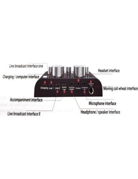 Tarjeta de Sonido Externa V8 USB Mezclador de Audio KTV