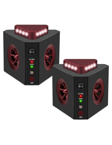 Repelente de Roedores Loraffe 4-en-1 con Ultrasound y LED