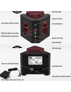 Repelente de Roedores Loraffe 4-en-1 con Ultrasound y LED 2