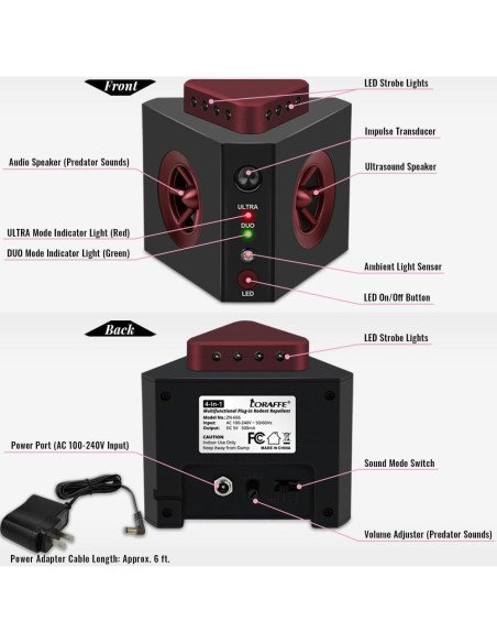 Repelente de Roedores Loraffe 4-en-1 con Ultrasound y LED