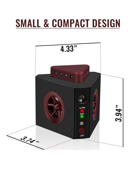 Repelente de Roedores Loraffe 4-en-1 con Ultrasound y LED