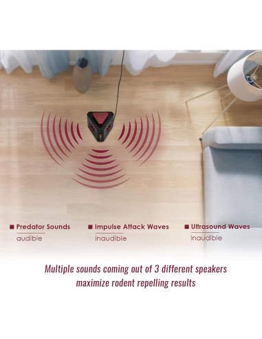 Repelente de Roedores Loraffe 4-en-1 con Ultrasound y LED
