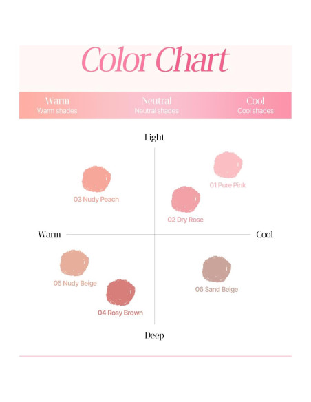 Lápiz Labial Cremoso COSNORI 01 Rosa Puro - Larga Duración