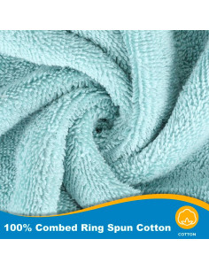 Juego de Toallas de Baño Kaufman 4 Piezas 100% Algodón Aqua 2