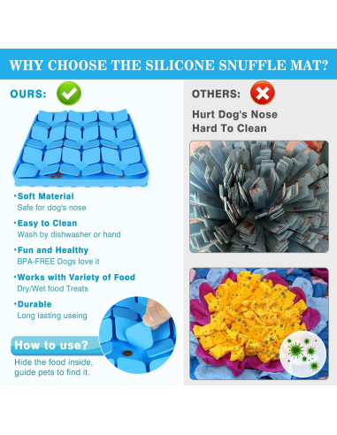 Alfombra Snuffle Interactiva MOOGROU Azul 20.32cm para Perros