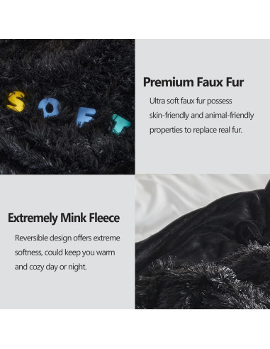 Manta de Piel Sintética GONAAP Negra 127x152 cm Suave y Acogedora