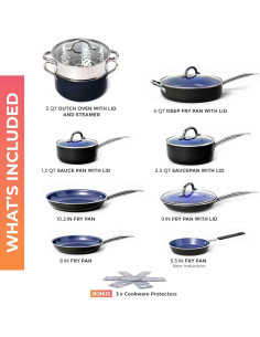 Juego de Ollas y Sartenes Mueller 14 Piezas Antiadherente Zafiro 2