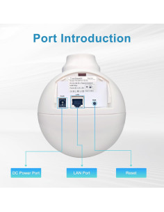 Extensor de WiFi Exterior TODAAIR Gigabit Doble Banda 1200Mbps 2