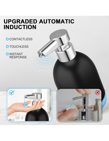 Dispensador Automático de Jabón Líquido Blancel 320ml Negro