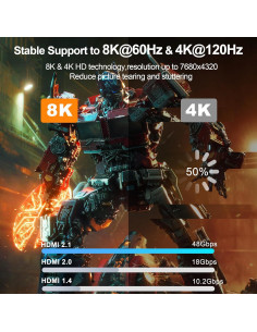 Cable HDMI 2.1 MOSIMLI 0.91m Alta Velocidad 48Gbps 8K 2