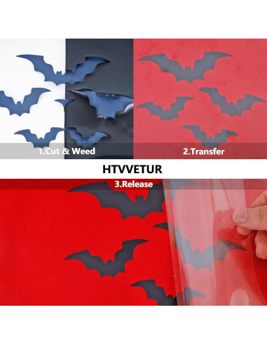 Vinilo de Transferencia de Calor HTVVETUR 1.52m Negro Mate