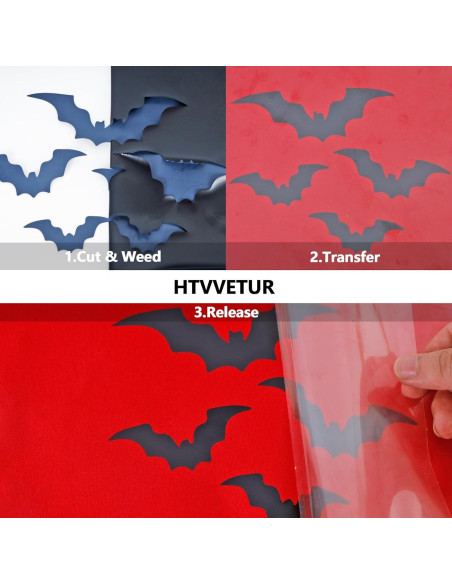 Vinilo de Transferencia de Calor HTVVETUR 1.52m Negro Mate