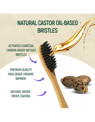 Set de 4 Cepillos de Dientes de Bambú BAMBOEARTH - Ecológicos y Biodegradables