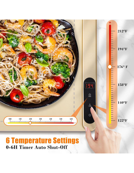 Alfombrilla Calentadora de Comida Eléctrica GRILL FORCE 40x37cm