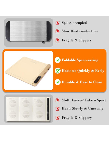 Alfombrilla Calentadora de Comida Eléctrica GRILL FORCE 40x37cm