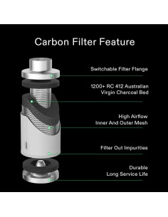 Filtro de Carbón VIVOSUN 4" para Control de Olores - 2.99 kg 2