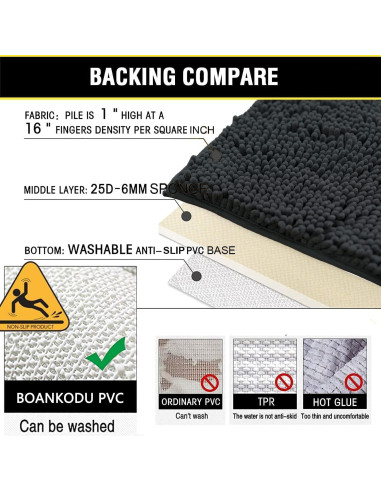 Alfombra de Baño BOANKODU Chenilla Gris Oscuro 58x38 cm