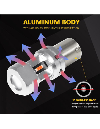 Bombillas LED Rojas PHINLION 1156 3600 Lúmenes Paquete de 2