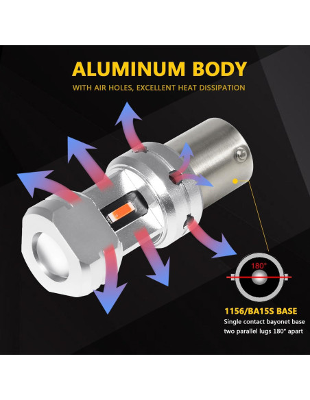 Bombillas LED Rojas PHINLION 1156 3600 Lúmenes Paquete de 2