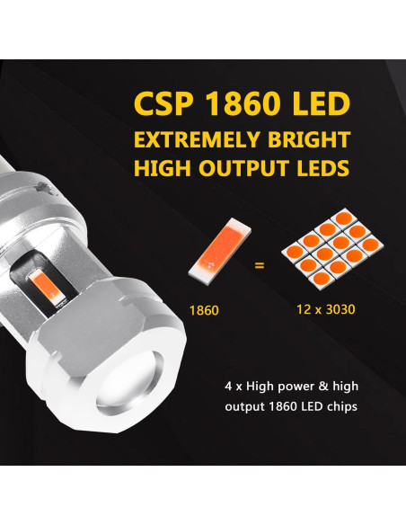 Bombillas LED Rojas PHINLION 1156 3600 Lúmenes Paquete de 2
