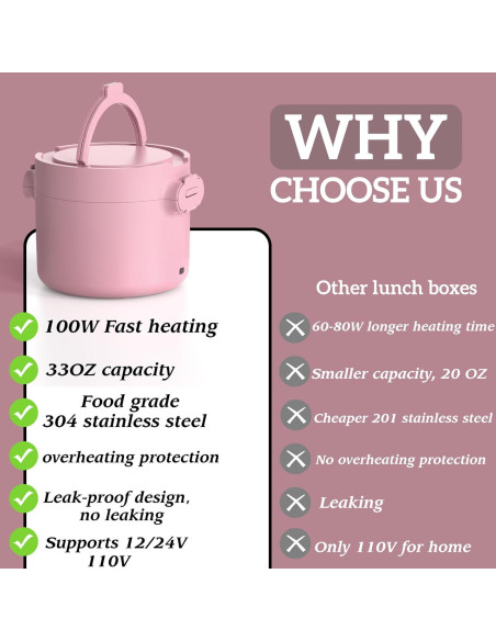 Caja de Almuerzo Eléctrica CDBEEE 33oz Acero Inoxidable 100W