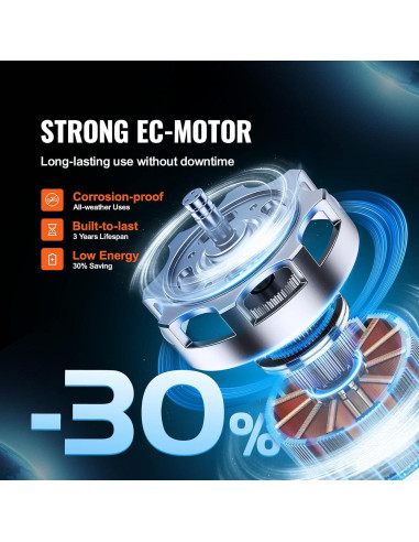 Ventilador de Conducto VEVOR 4" 205 CFM Silencioso con Controlador