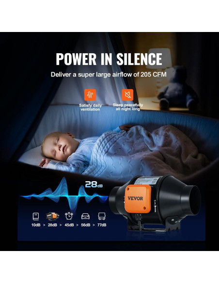 Ventilador de Conducto VEVOR 4" 205 CFM Silencioso con Controlador