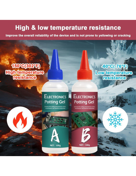 Kit de Recubrimiento Conformal 2x100ml 1DFAUL para Electrónica