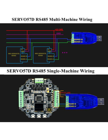 Controlador de Motor Paso a Paso SERVO57D DORUNDEA RS485